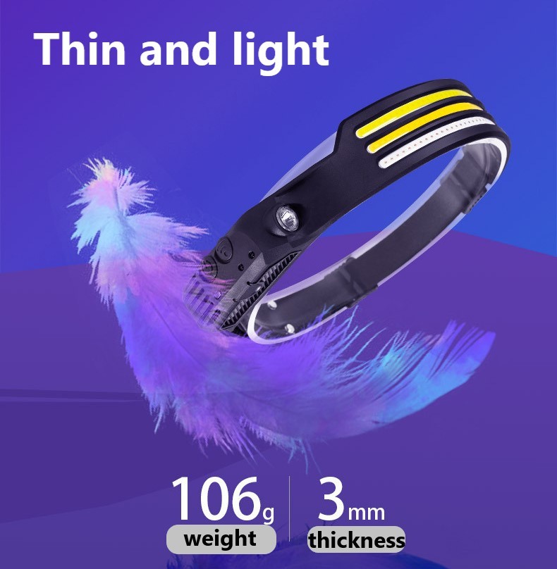LED Induction Riding Headlamp Flashlight USB Rechargeable Waterproof Camping Headlight With All Perspectives Hunting Light - JUCE