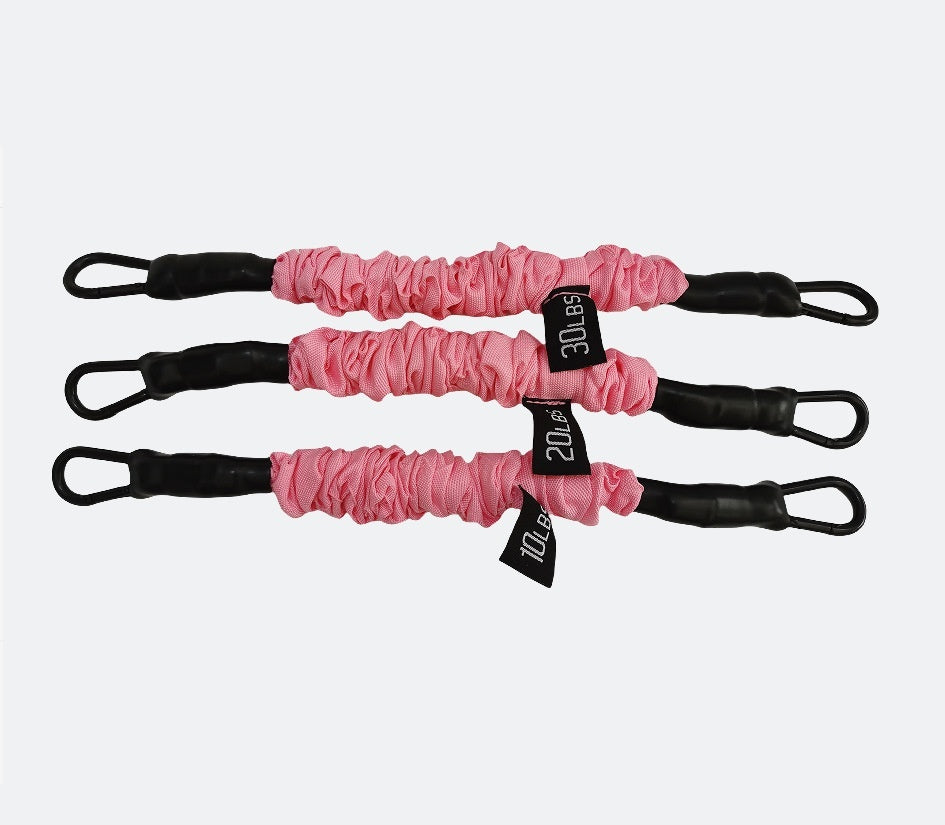 Resistance Bands for Glute workout