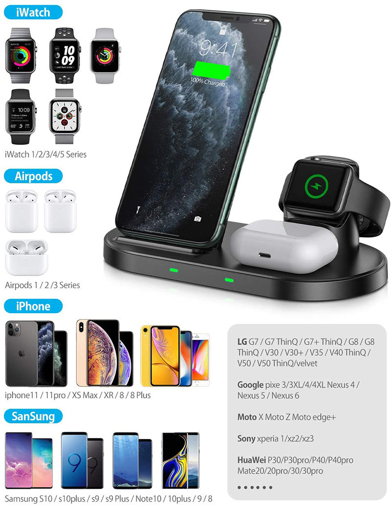 Multifunctional wireless charger - JUCE