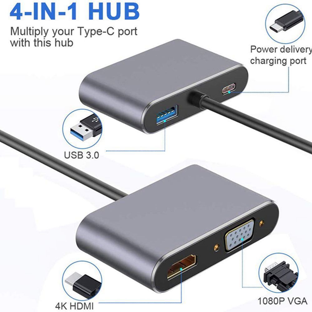 USB Type C adapter hub - JUCE