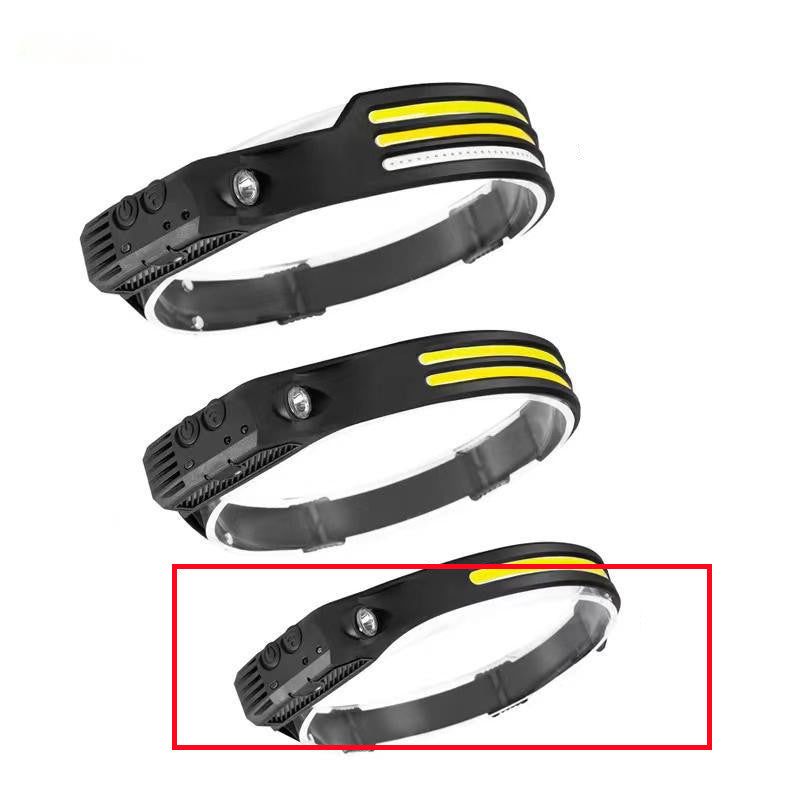 LED Induction Riding Headlamp Flashlight USB Rechargeable Waterproof Camping Headlight With All Perspectives Hunting Light - JUCE