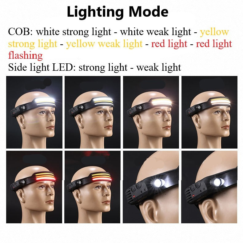 LED Induction Riding Headlamp Flashlight USB Rechargeable Waterproof Camping Headlight With All Perspectives Hunting Light - JUCE