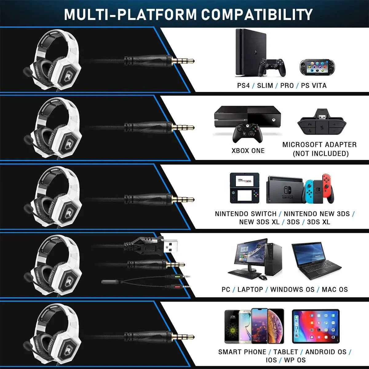 Wired LED Gaming Headset with Mic Over-Ear Gamer Headphones Surround Sound with Mic for PC Computer Laptop PS4 PS5 XBox Switch - JUCE