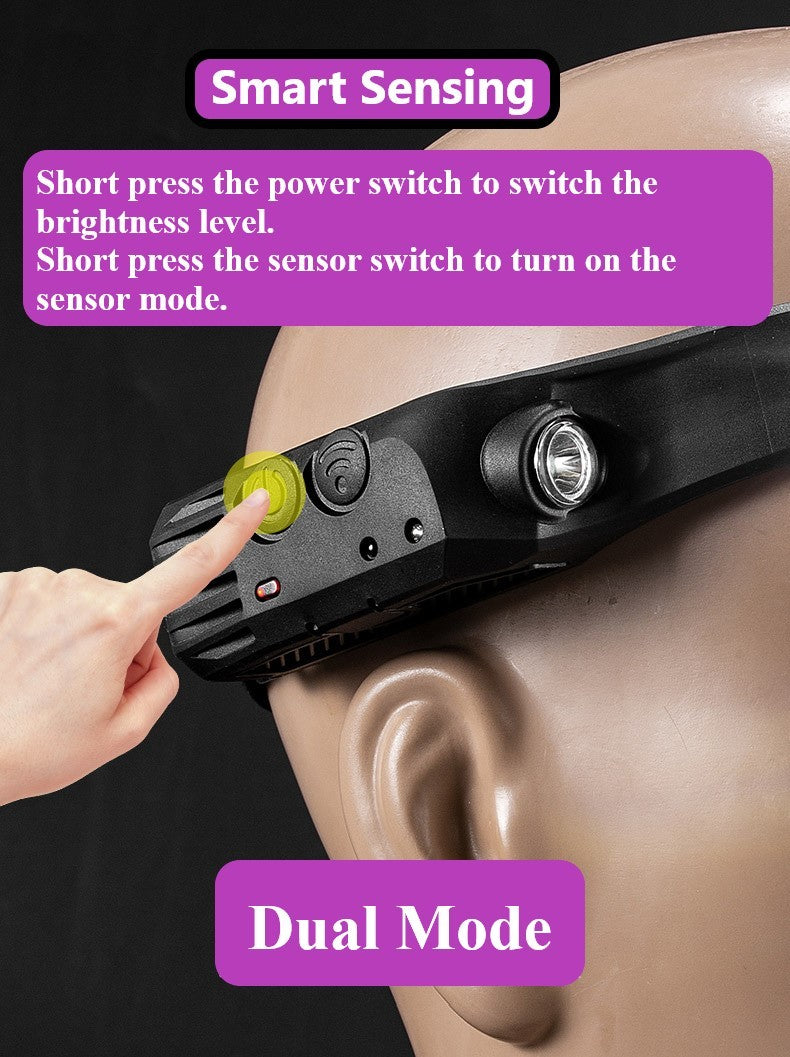 LED Induction Riding Headlamp Flashlight USB Rechargeable Waterproof Camping Headlight With All Perspectives Hunting Light - JUCE