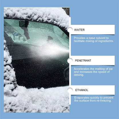 Deicing Spray Car Window Glass - JUCE