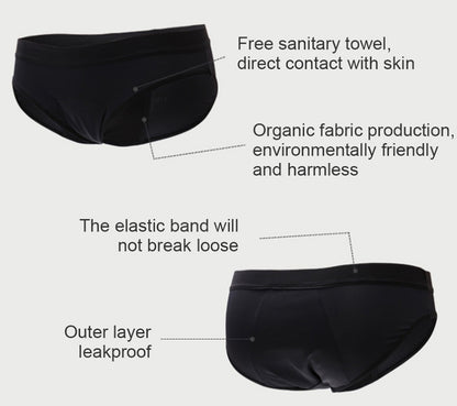 Leak-proof menstrual underwear - JUCE