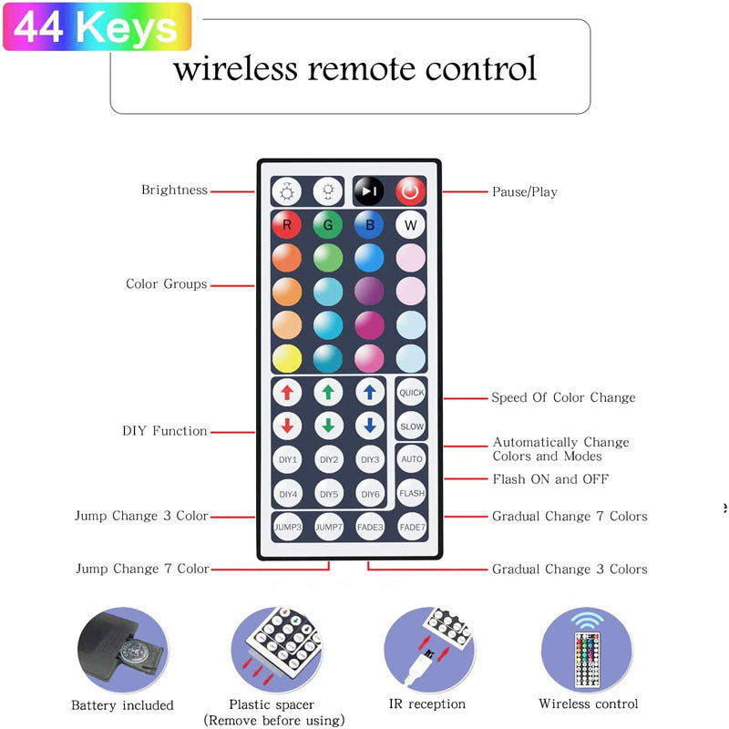 LED Strip Lights Lamp 5050 RGB Flexible Tape Diode 5M Controller Room Decor TV Computer BackLight Decoration Christmas - JUCE