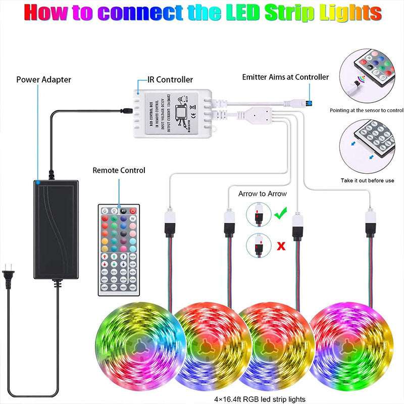 LED Strip Lights Lamp 5050 RGB Flexible Tape Diode 5M Controller Room Decor TV Computer BackLight Decoration Christmas - JUCE