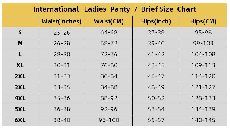 Leak-proof menstrual underwear - JUCE