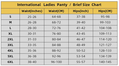 Leak-proof menstrual underwear - JUCE