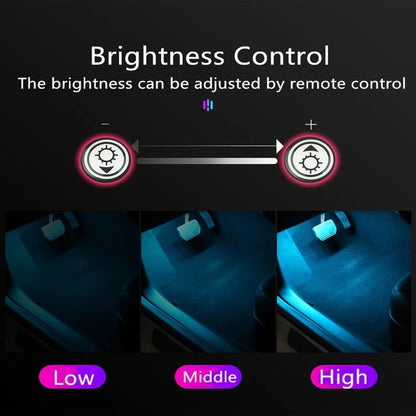 Car Atmosphere Light Car Interior Retrofitting Wireless Magnetic Led Atmosphere Light - JUCE